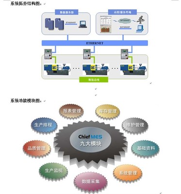 深圳市求卓科技-一大把企业商铺
